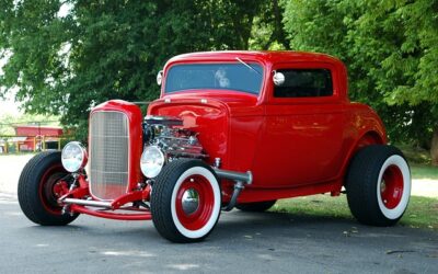 Custom Auto Insurance: Unleash Protection Tailored To Your Ride