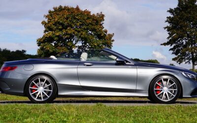 Unleash The Power Of New Car Insurance Options