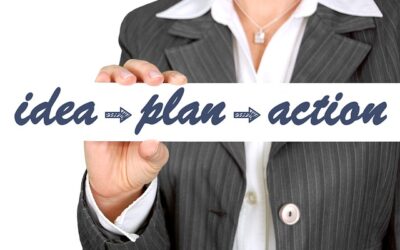 Protect Your Business Correctly With Business Liability Insurance