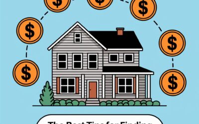 The Best Tips For Finding House Insurance Cheap